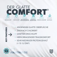1000 Latexhandschuhe Unigloves Comfort  Gr. XS - XL  unsteril - Einmalhandschuhe