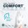 1000 Latexhandschuhe Unigloves Comfort  Gr. XS - XL  unsteril - Einmalhandschuhe