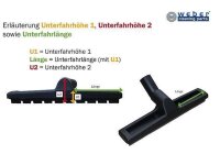 Hartbodendüse H 300R EconomyLine - passend für Numatic - 360mm - Staubsaugerdüse