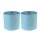 SemyTop Semy Profi Putztuchrolle 32 cm - blau - 500 Blatt - 2 Rollen
