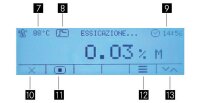 Kern DLB 160-3A Feuchtebestimmer mit intuitivem Grafik-Display