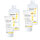 MaiMed MyClean Handlotion lipid - gebrauchsfertig - Panthenol